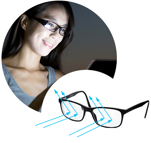 Anti blue light glasses sales nz